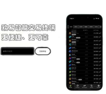 行情分析界面展示